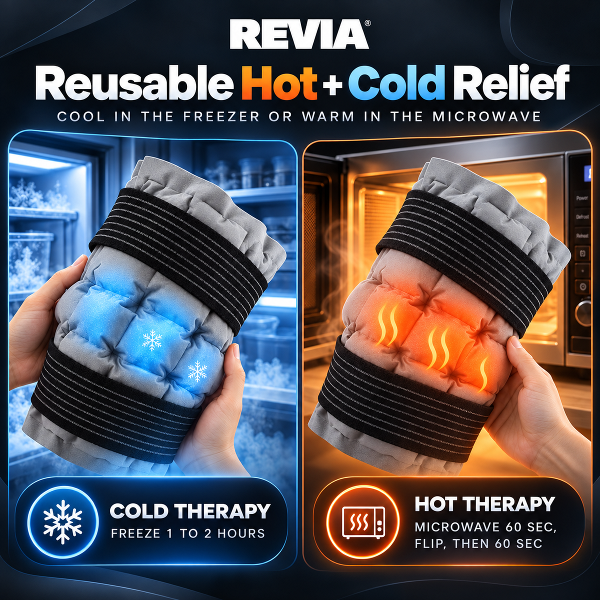 REVIA Recovery Wrap™